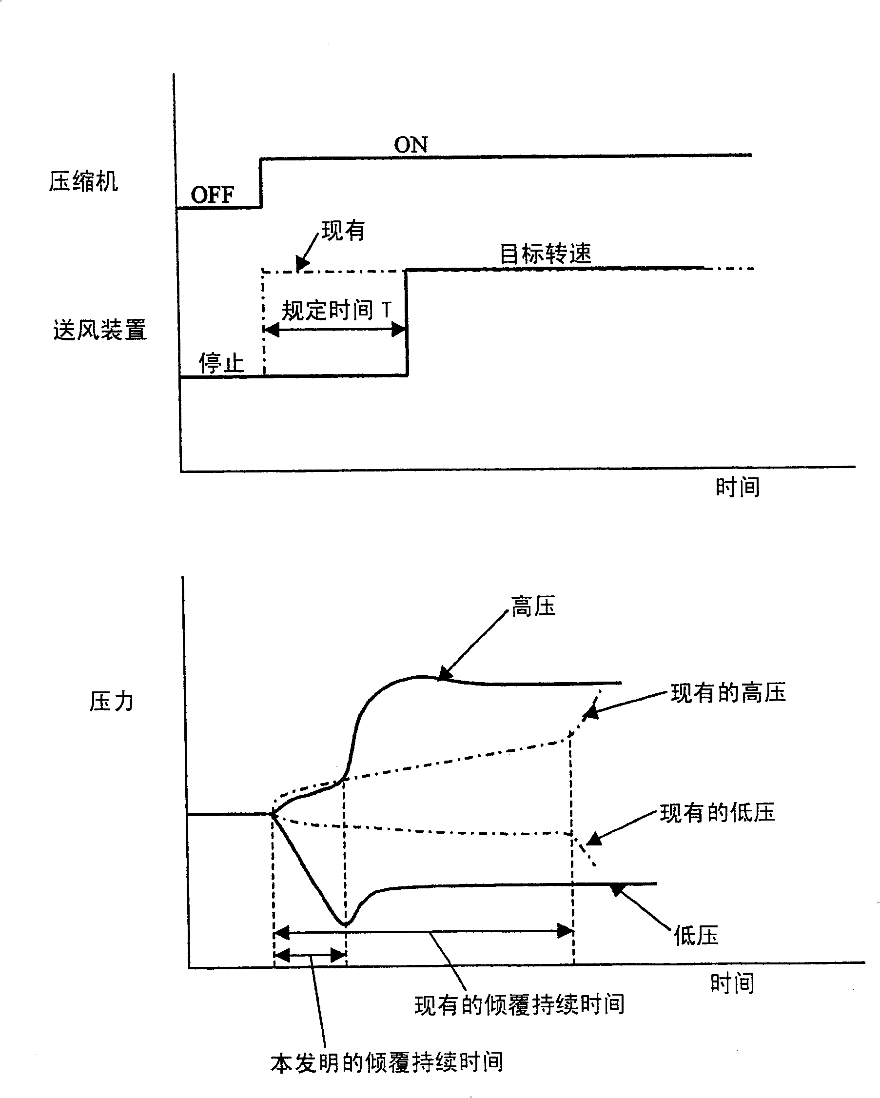 Heat pump device