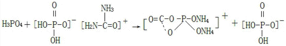 A kind of method of preparing Dendrobium officinale nutrient fertilizer