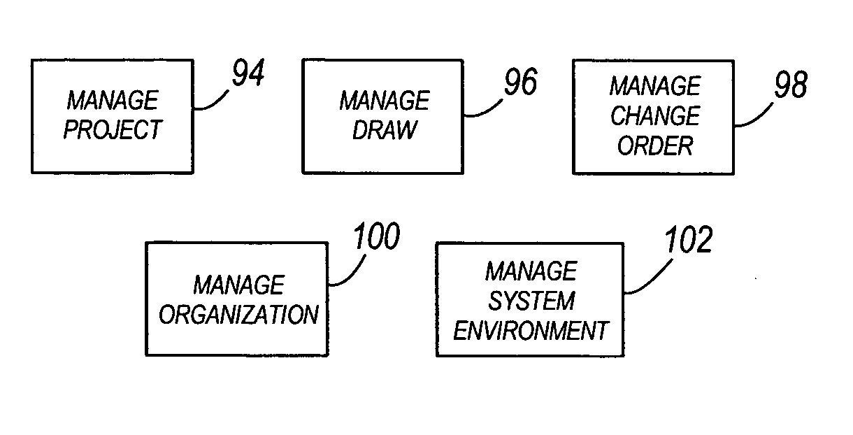 Construction payment management system and method