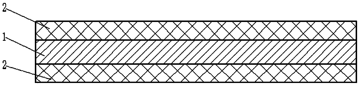 Functional coating material component of isolating membrane for power battery and preparation method thereof