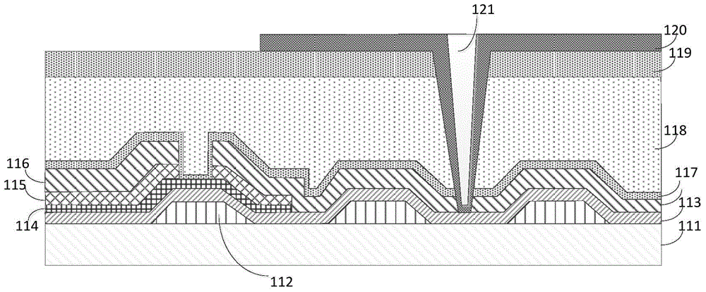 COA substrate and manufacturing method thereof