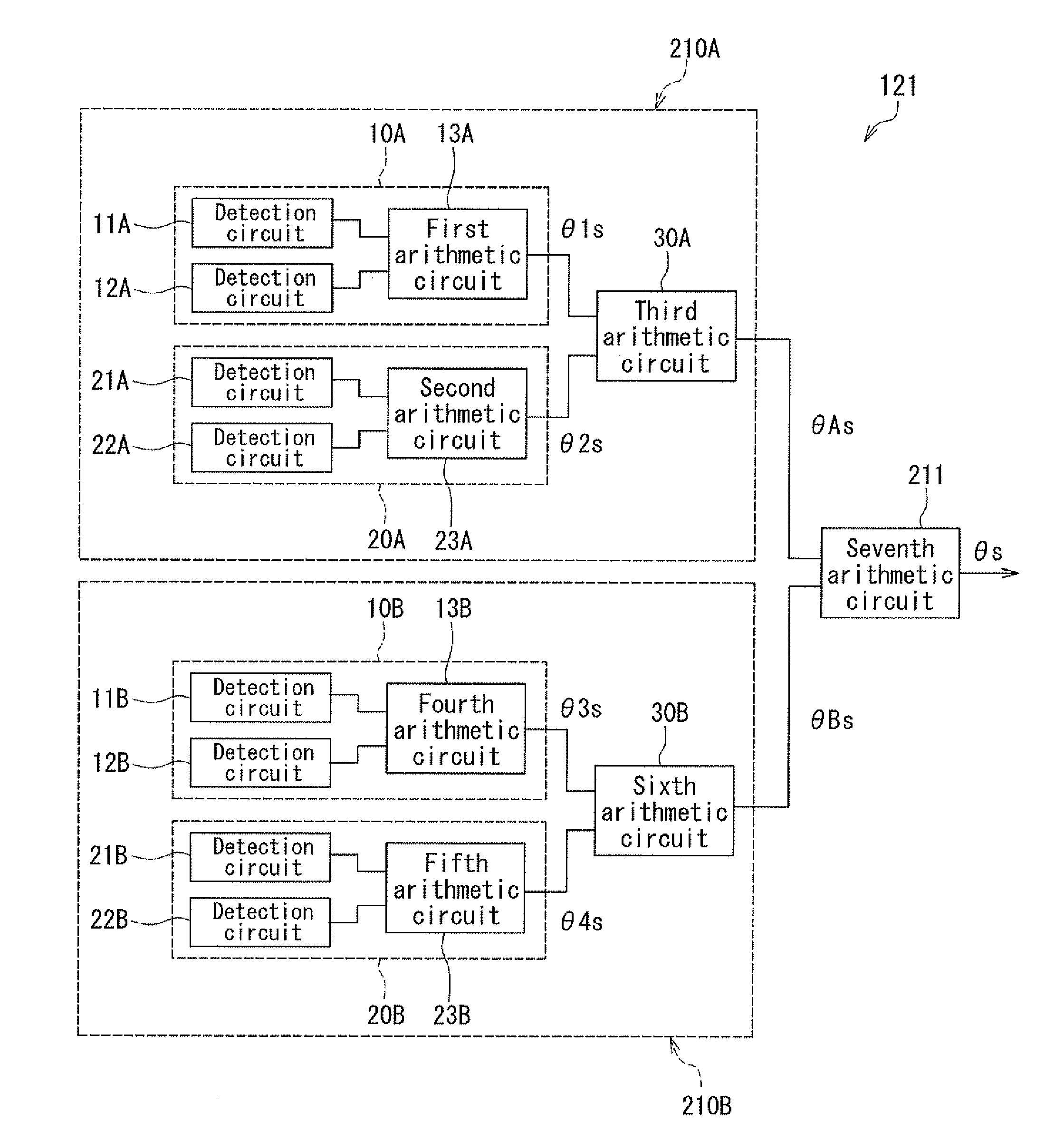 Rotating field sensor