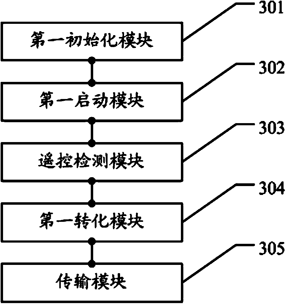 Power-on silencing method and television achieving power-on silencing