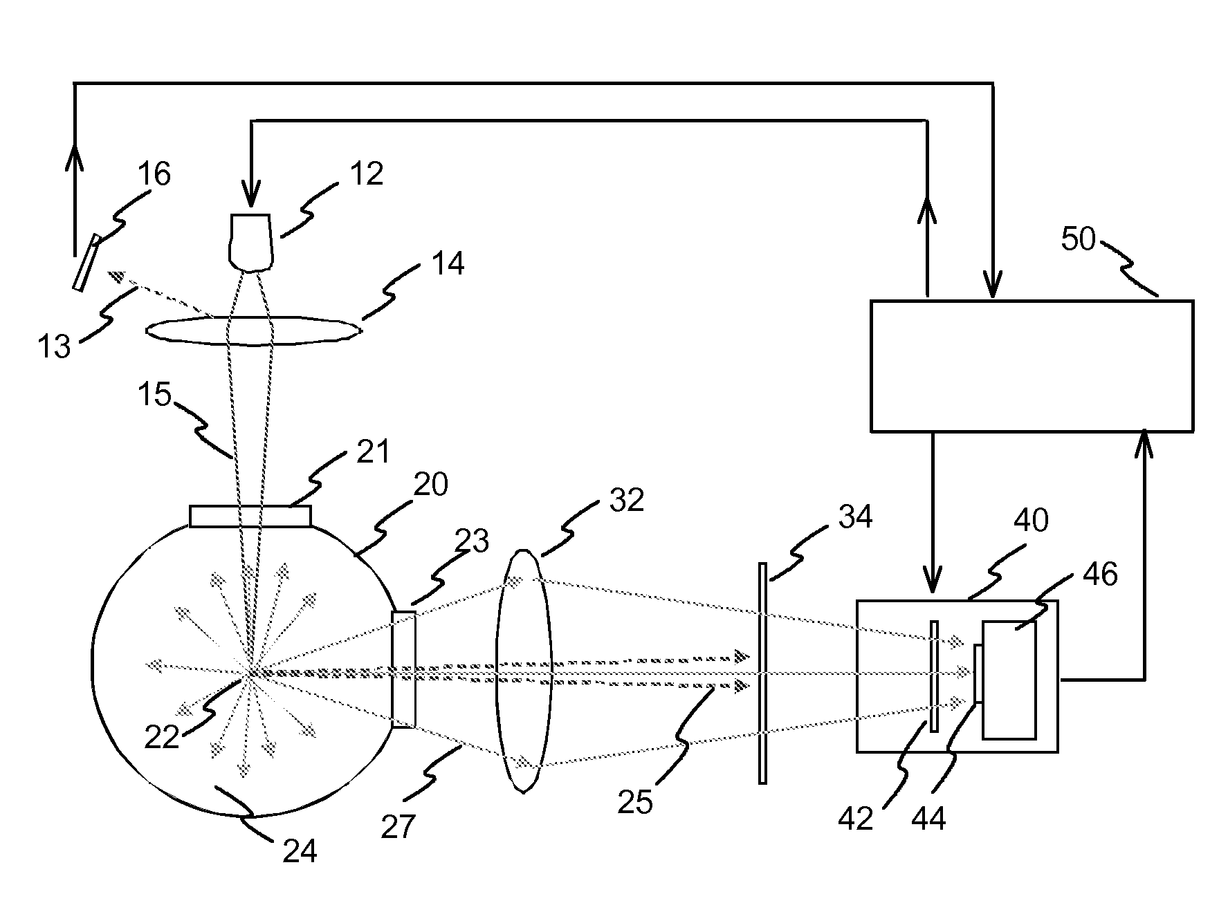 Device and method for optical measurement of a target