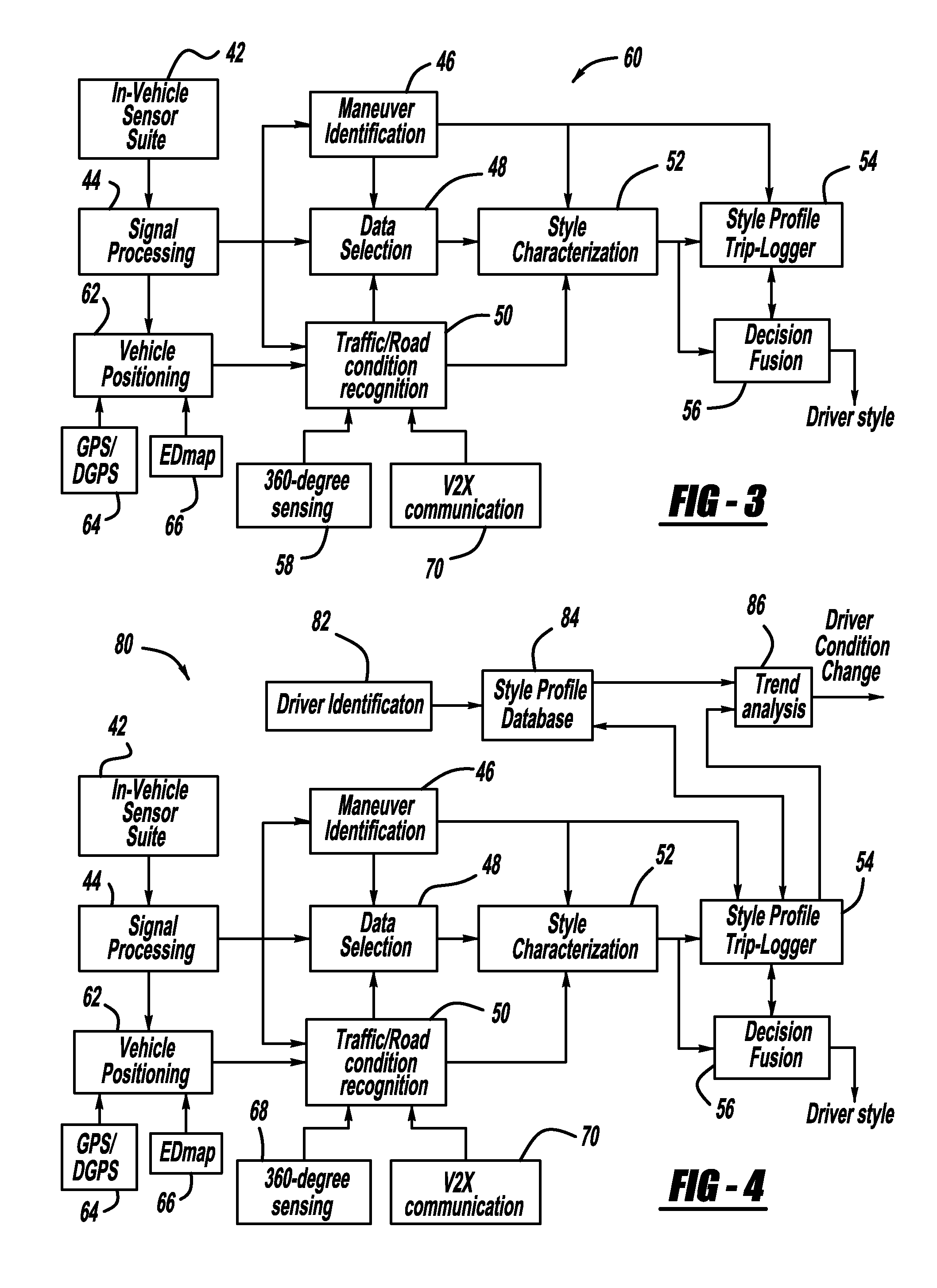 Adaptive vehicle control system with driving style recognition