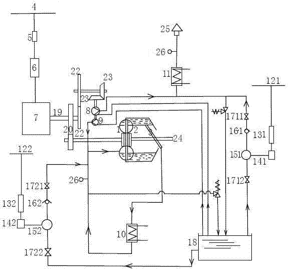 Frequency-variable and energy-saving constant-oil-pressure automatic control system of fuel feed pump of fluid coupler