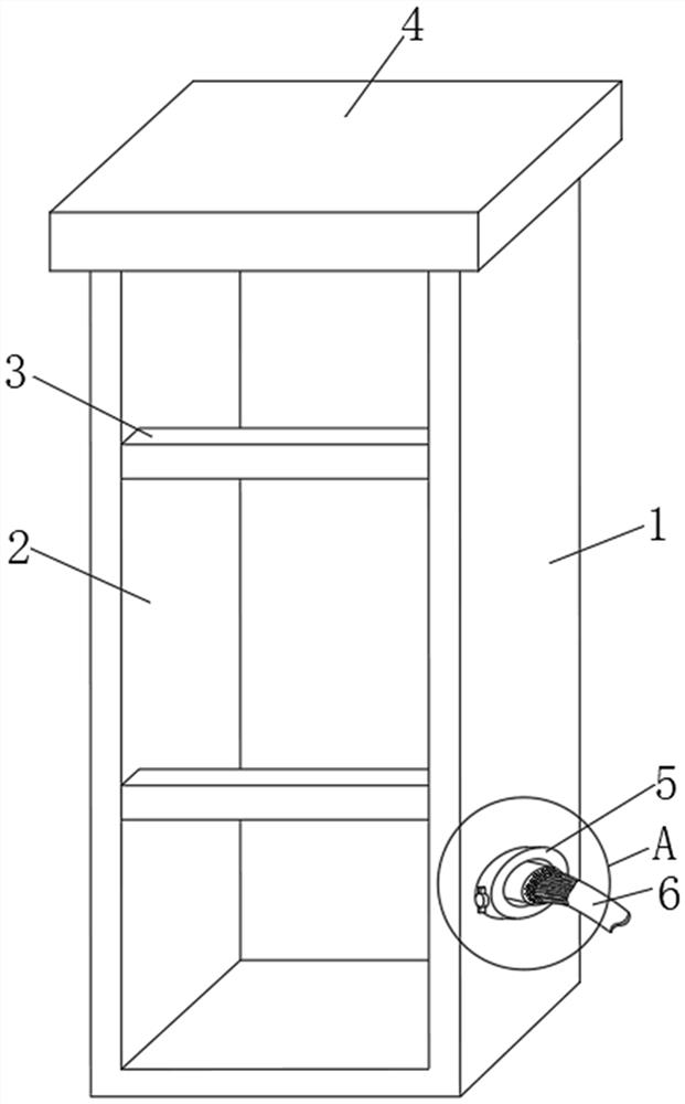 A kind of distribution cabinet line installation structure and using method thereof
