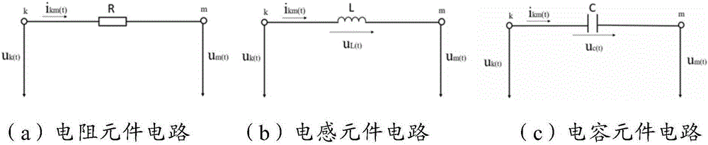 Transient computing network equivalence-based electromagnetic transient simulation newly added model development method