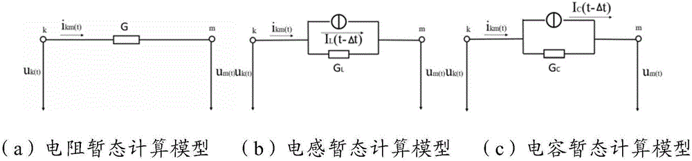 Transient computing network equivalence-based electromagnetic transient simulation newly added model development method