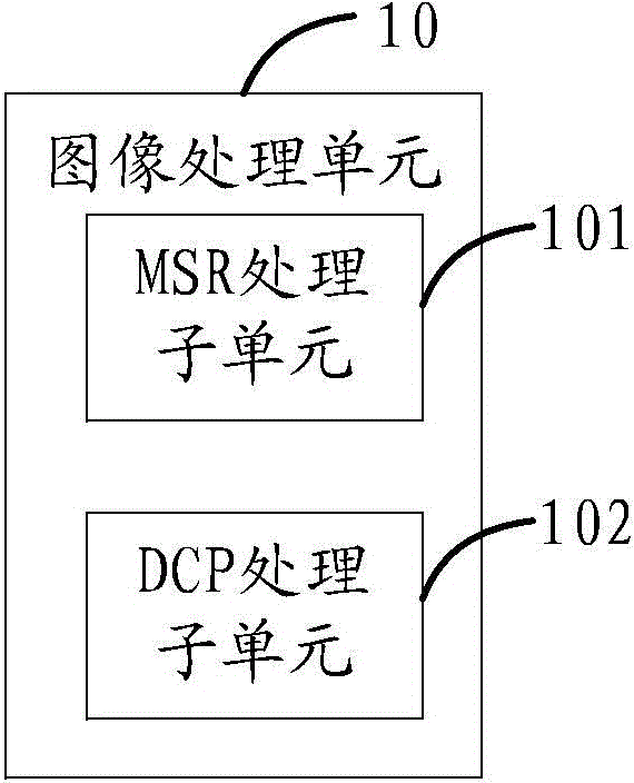 Method, device and system for image enhancement based on YCbCr color space