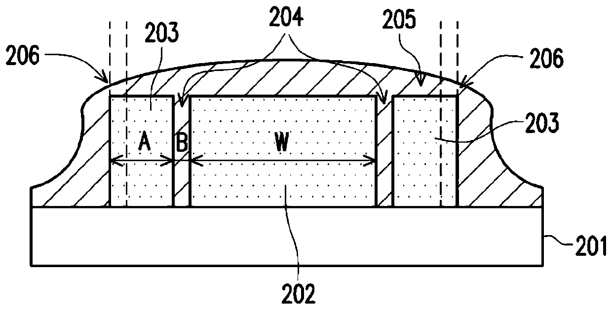 Alignment structure