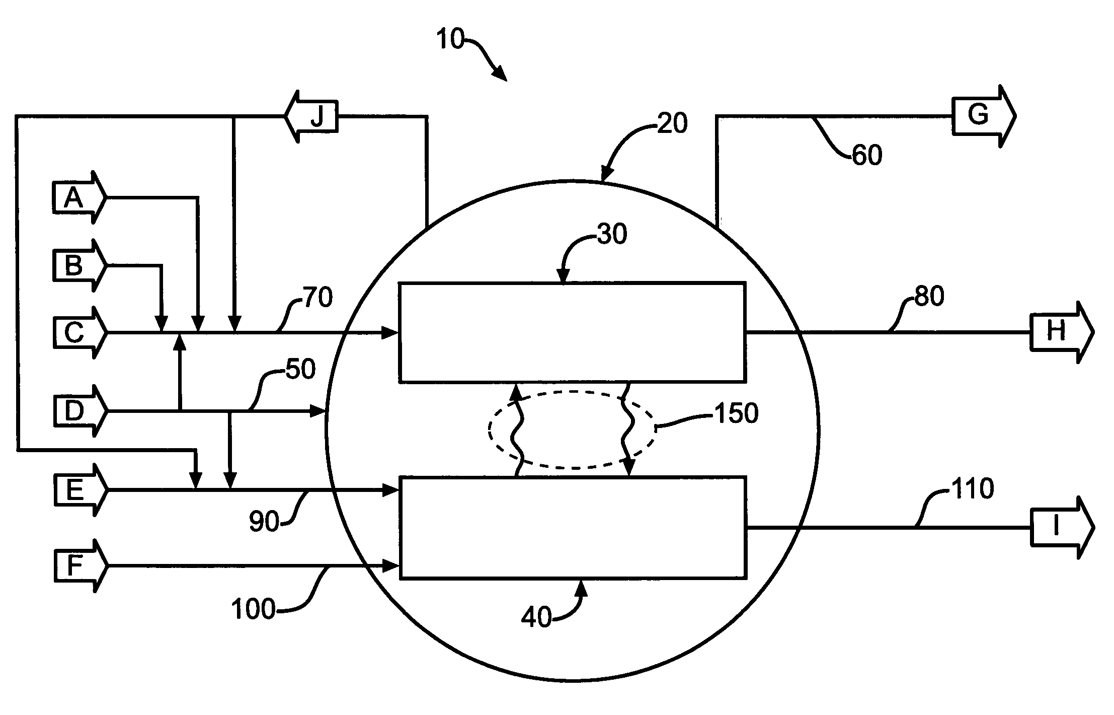 Control of pressurized microchannel processes