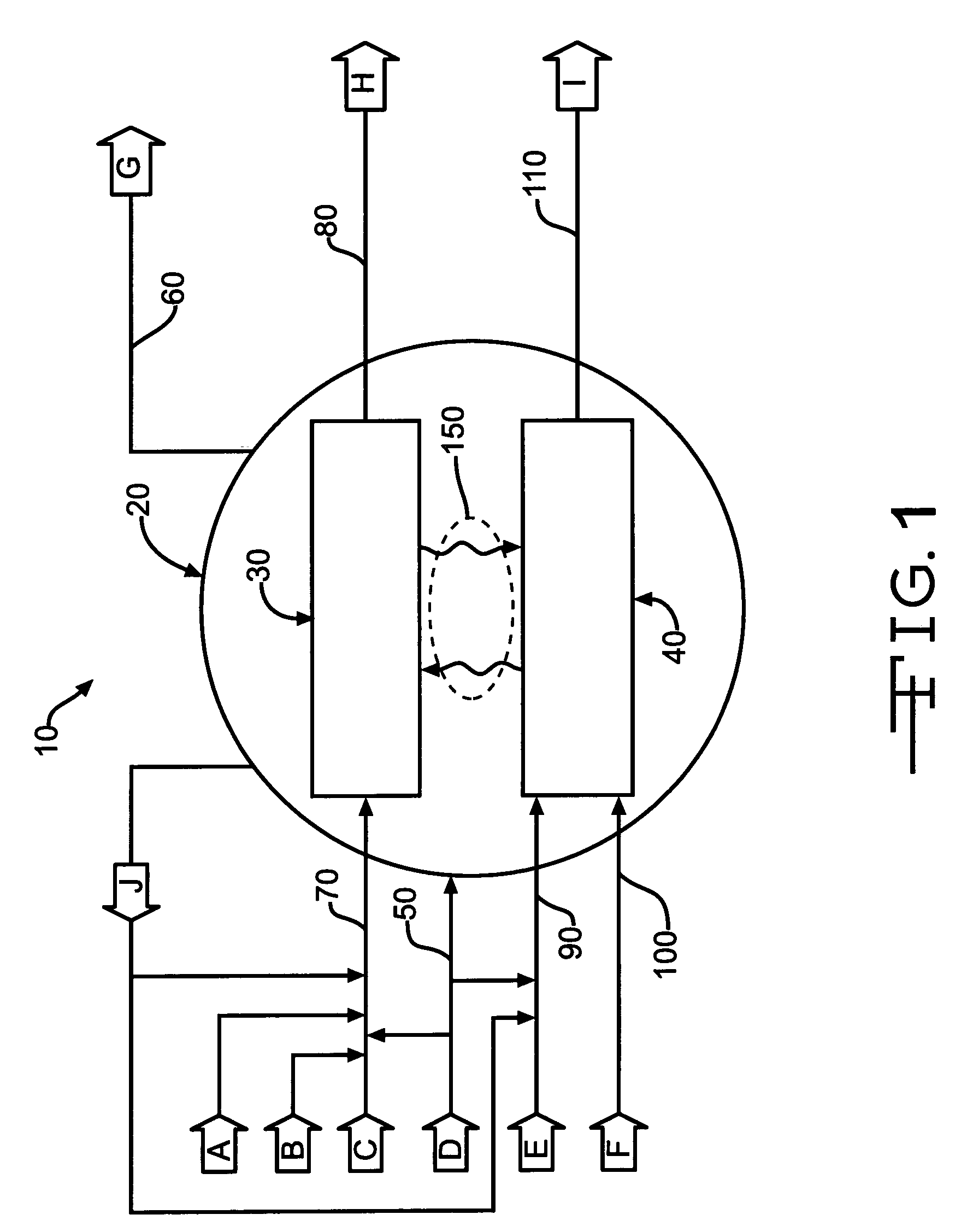 Control of pressurized microchannel processes