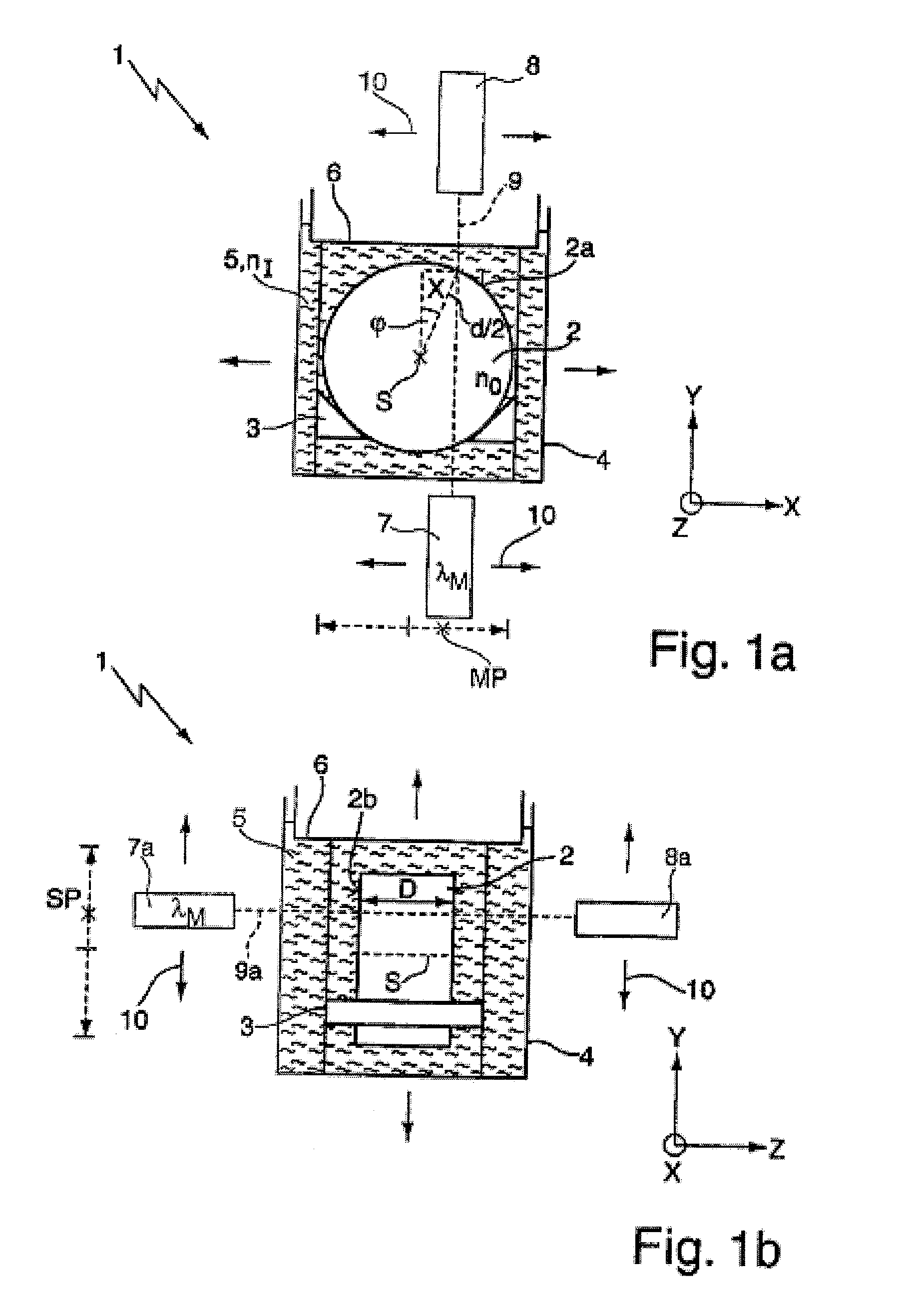 Method for the spatially resolved measurement of birefringence, and a measuring apparatus