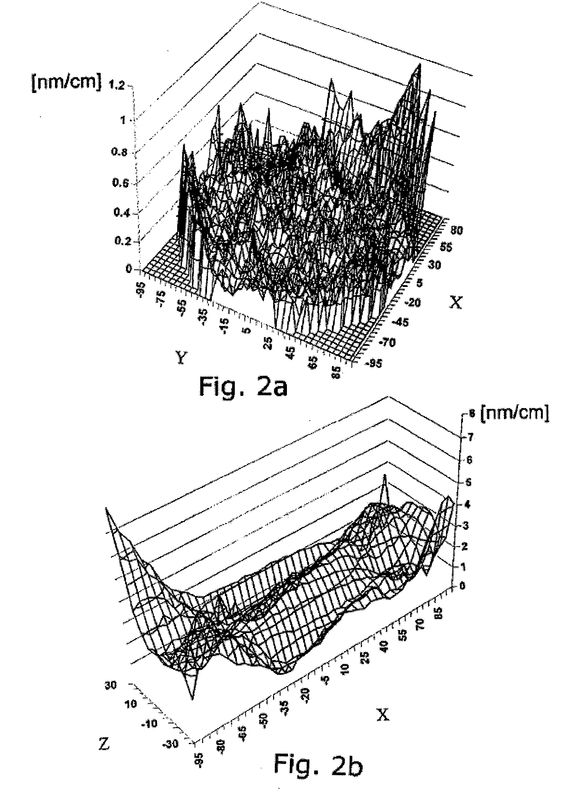 Method for the spatially resolved measurement of birefringence, and a measuring apparatus