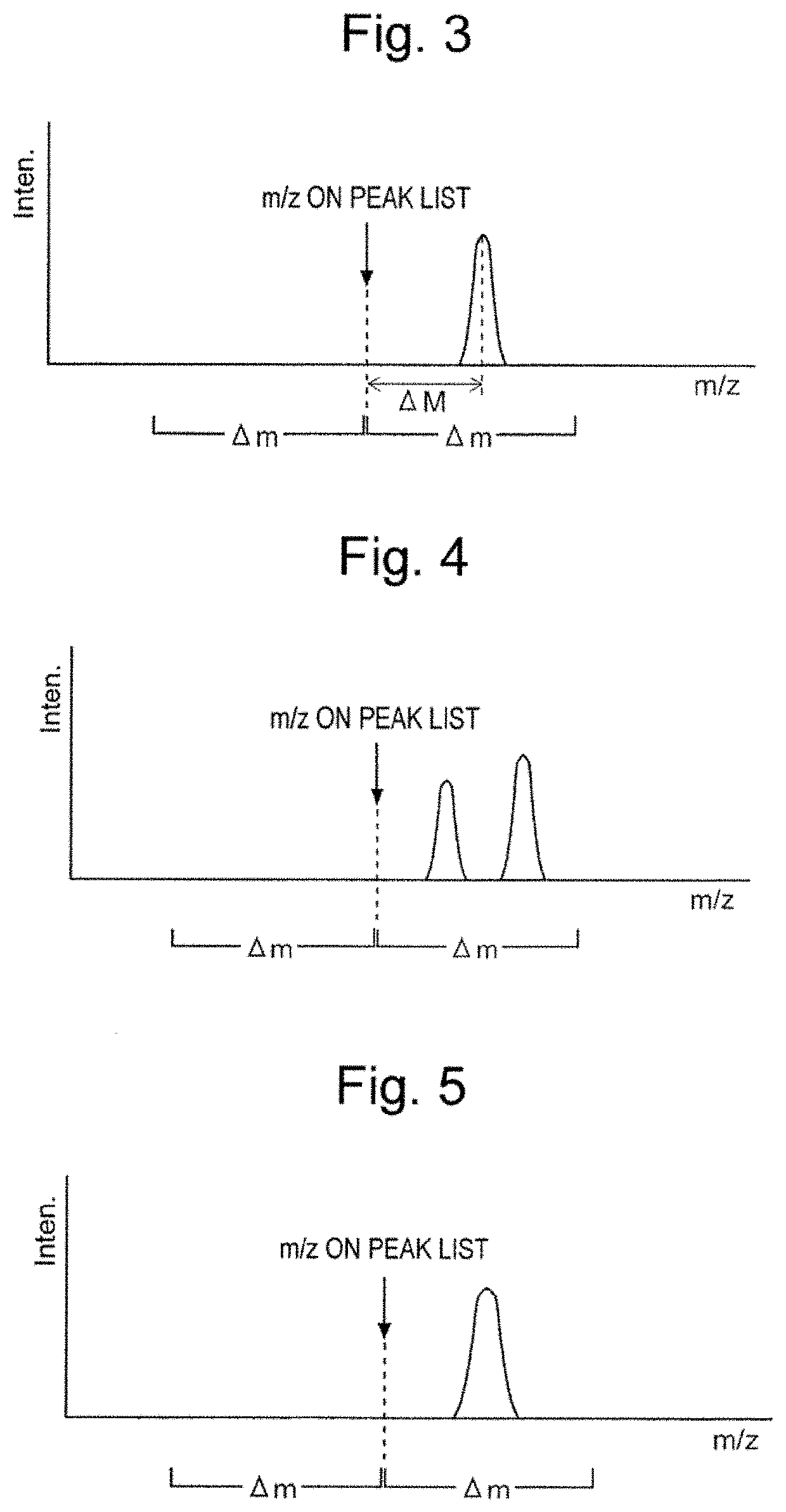 Mass spectrometer and mass calibration method in mass spectrometer