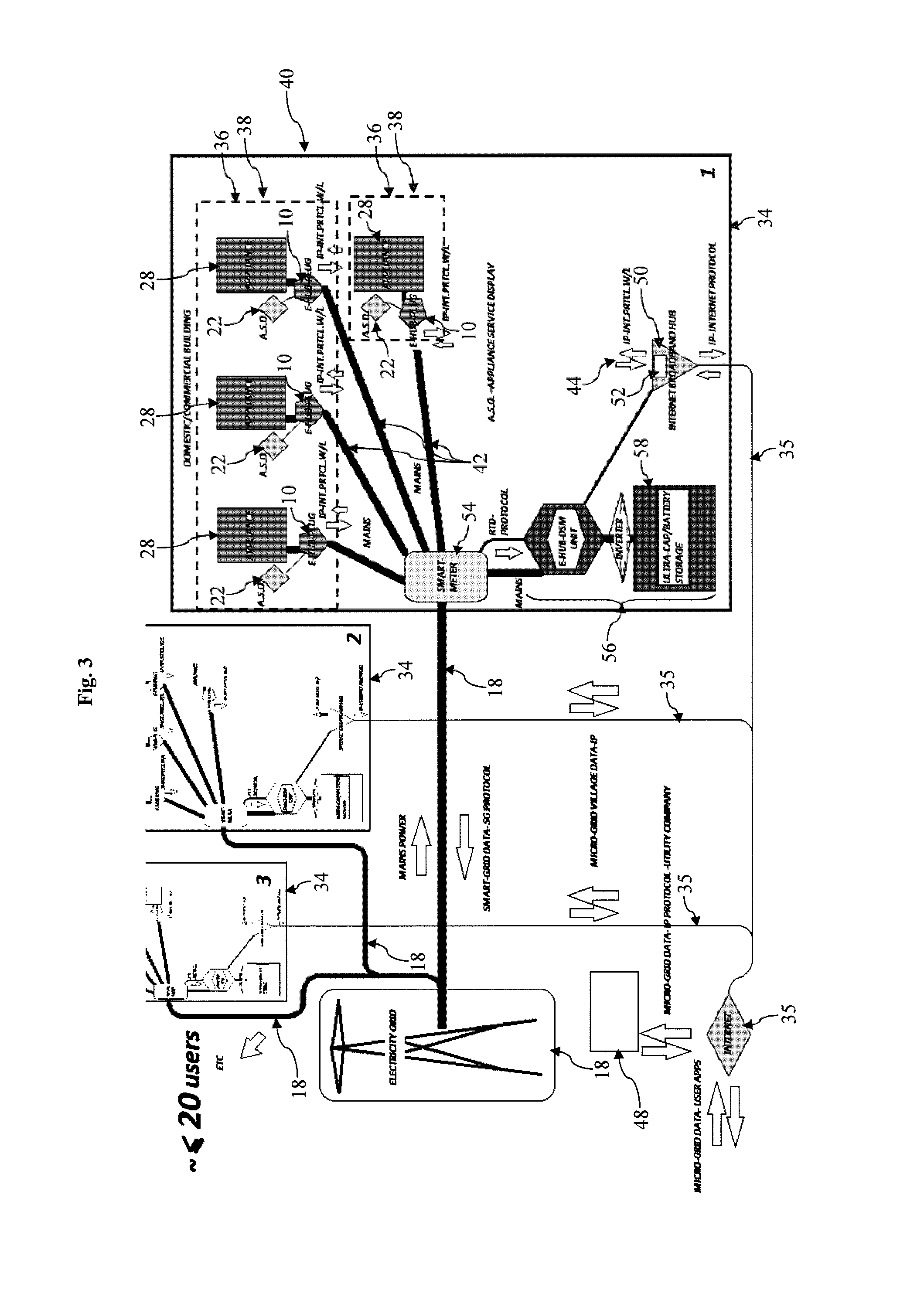 Power supply management