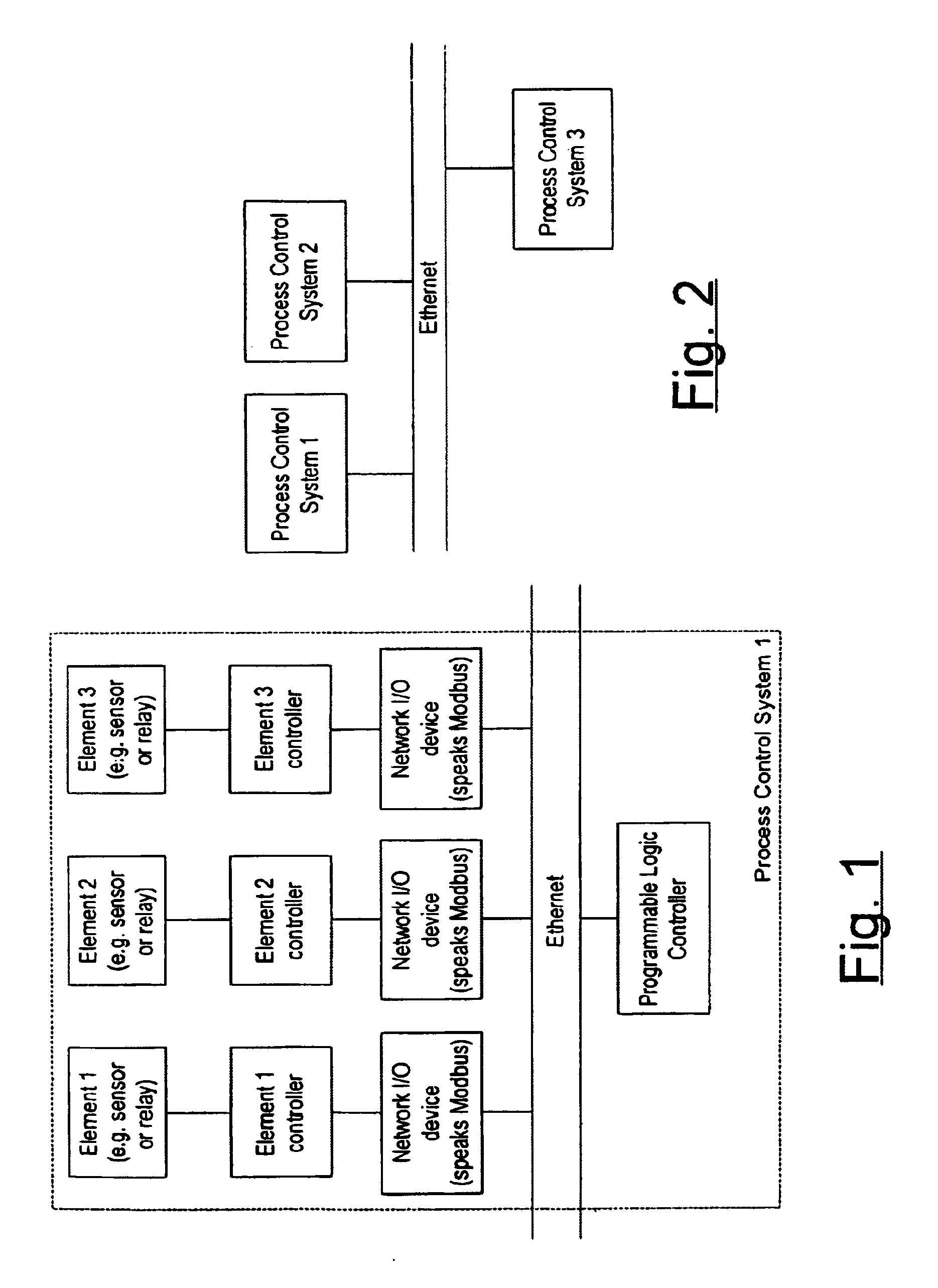 Method for adapting a computer-to-computer communication protocol for use in an industrial control system