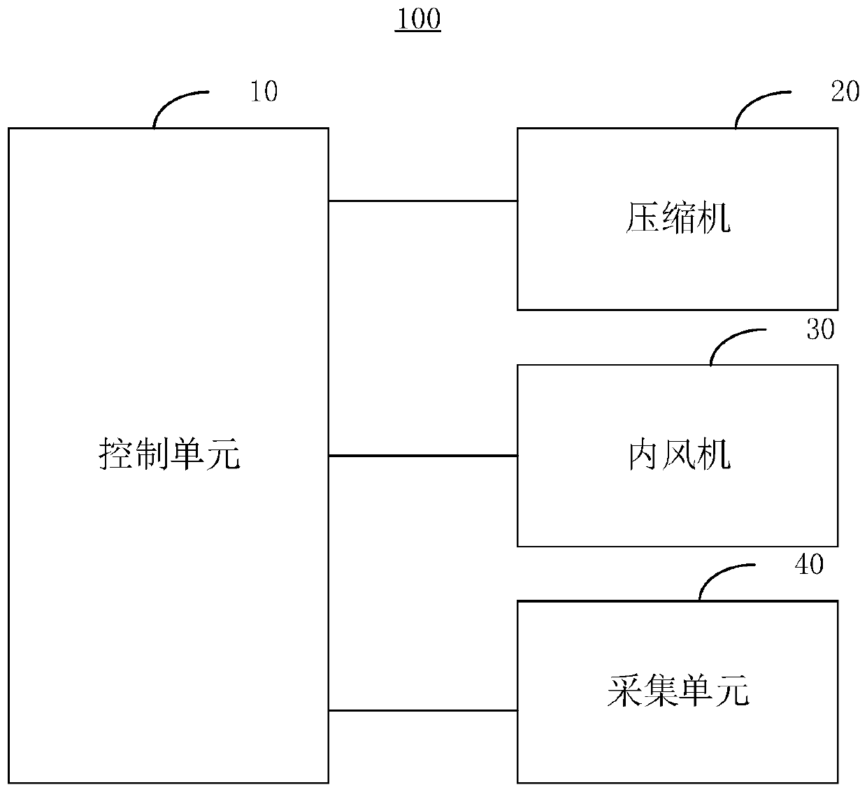 Air conditioner overload protection judging method, device and air conditioner