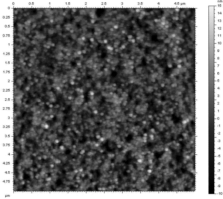 Preparation method of nitrogen-doped porous carbon film and product thereof