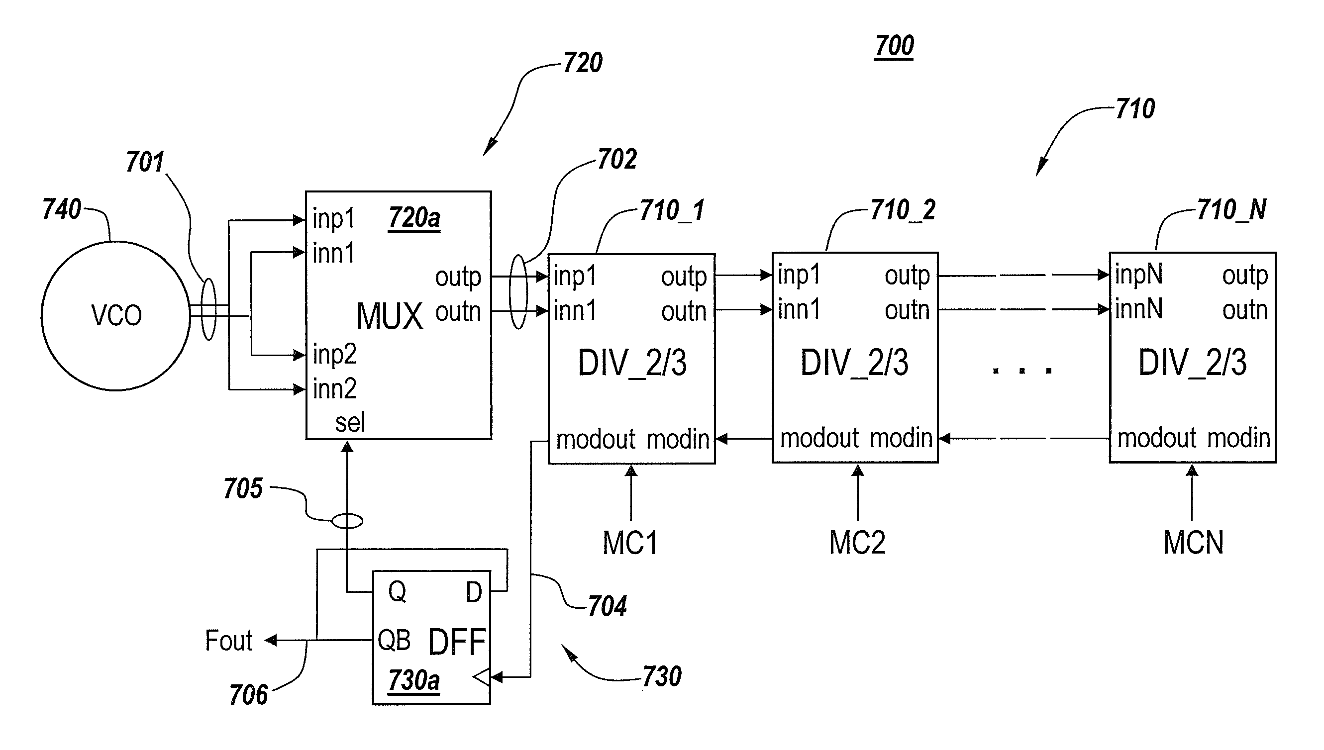 Half-integer frequency dividers that support 50% duty cycle signal generation