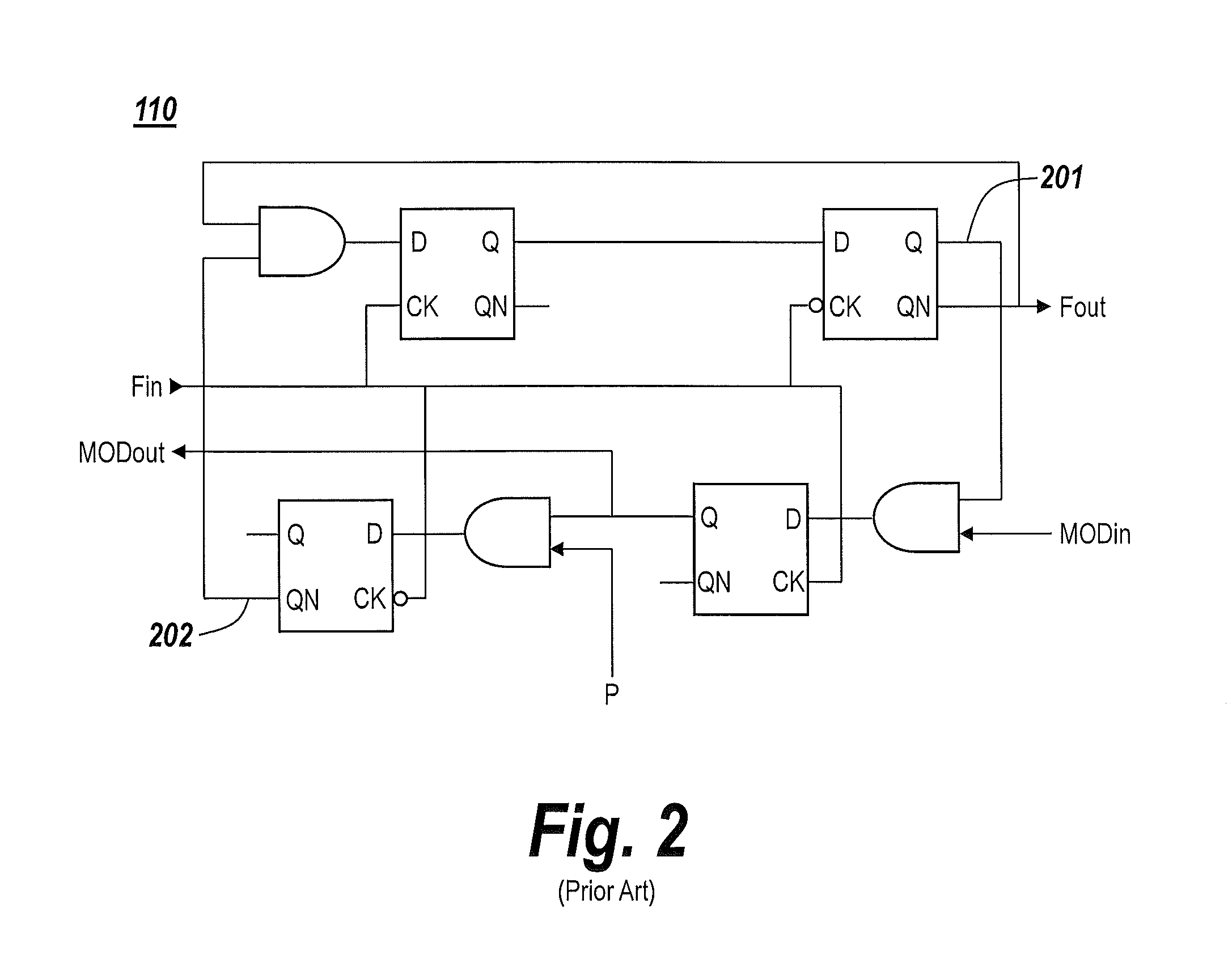 Half-integer frequency dividers that support 50% duty cycle signal generation