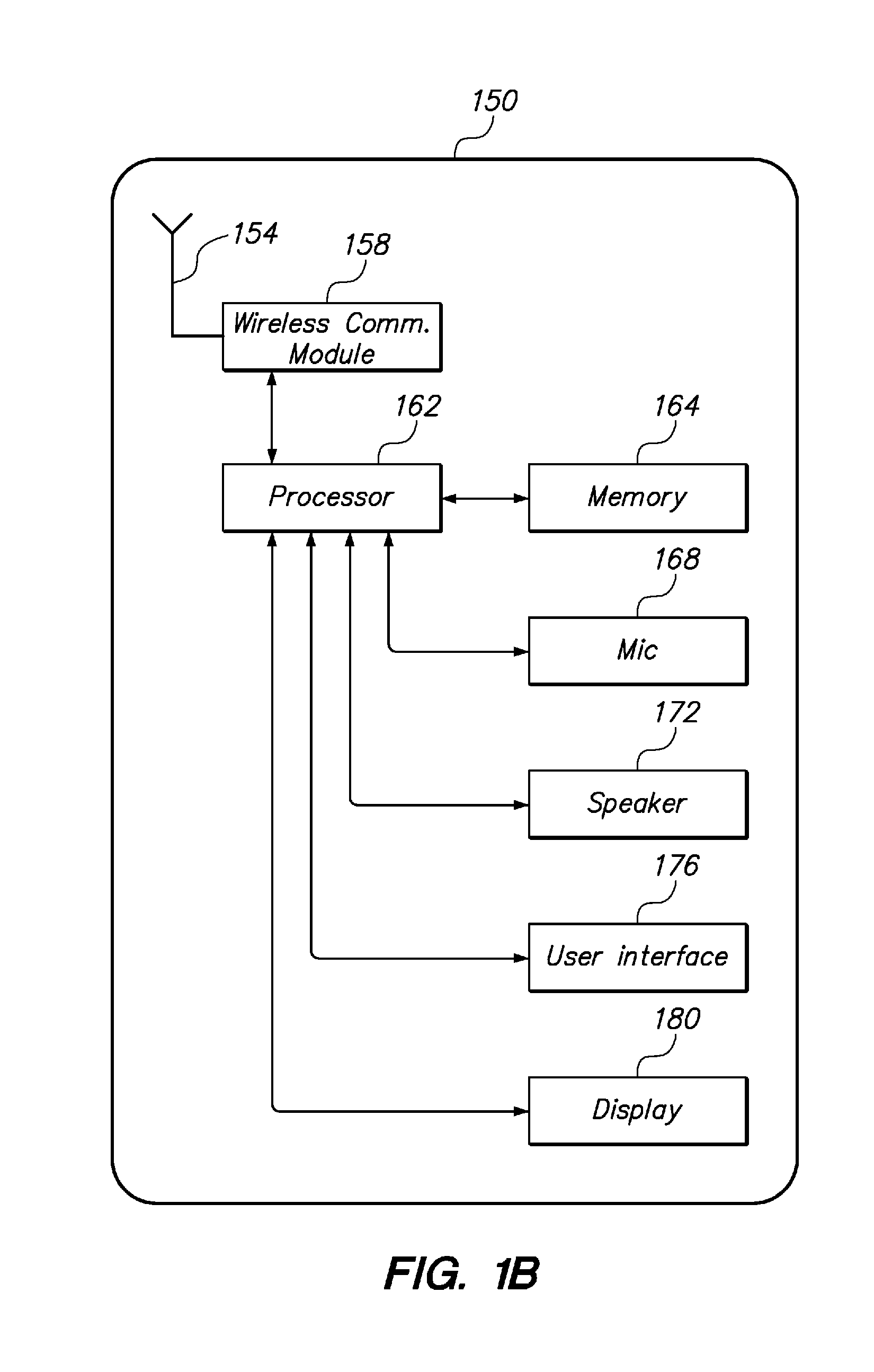 Method and Apparatus for Secure Messaging of Medical Information