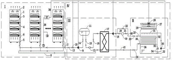 Fluorine-pump internal-circulation secondary refrigerant loop server cabinet heat radiation system