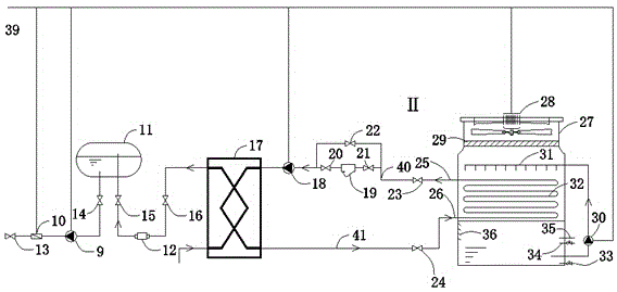 Fluorine-pump internal-circulation secondary refrigerant loop server cabinet heat radiation system