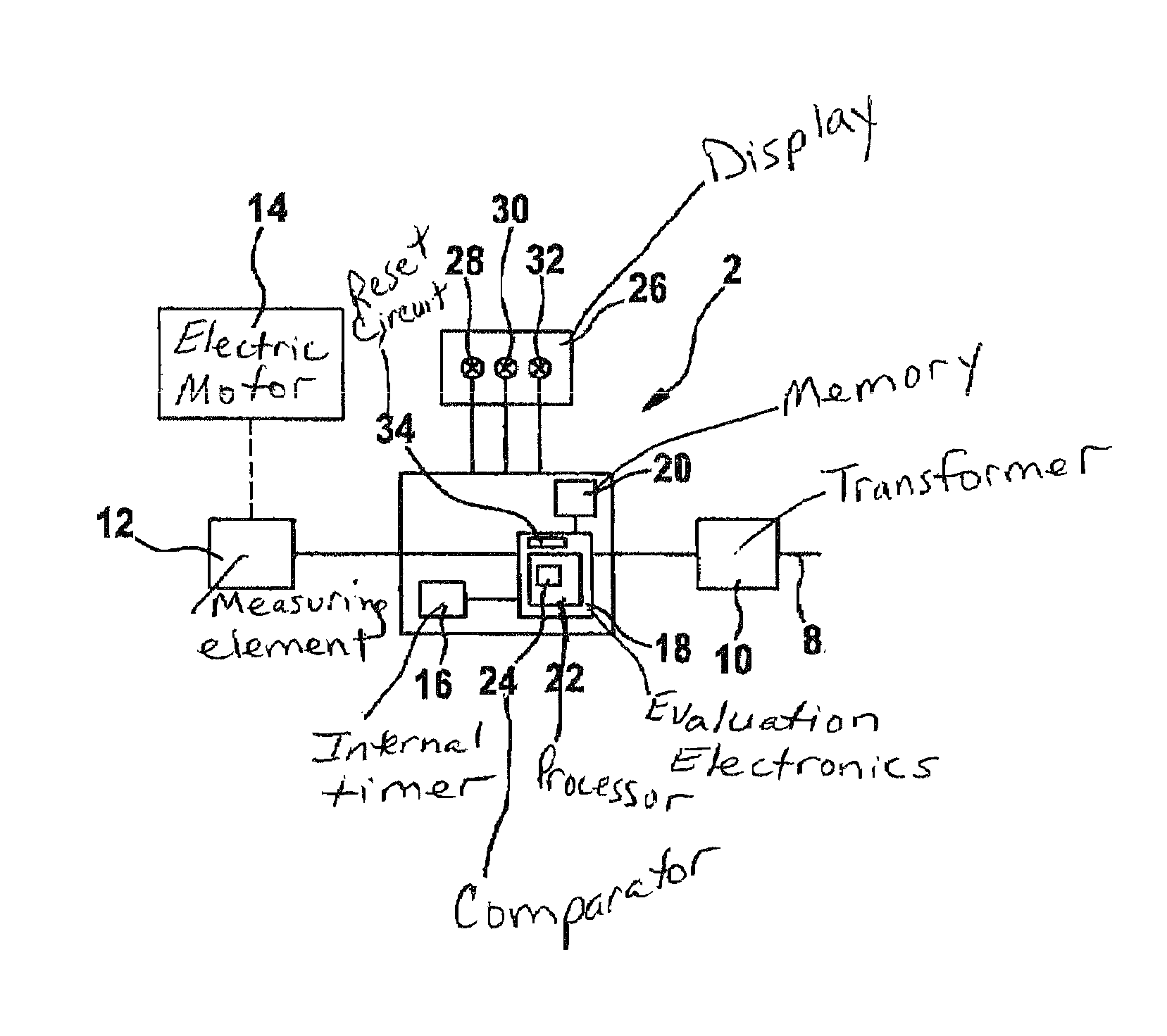 Vibration dosimeter and method for determining the daily vibration exposure