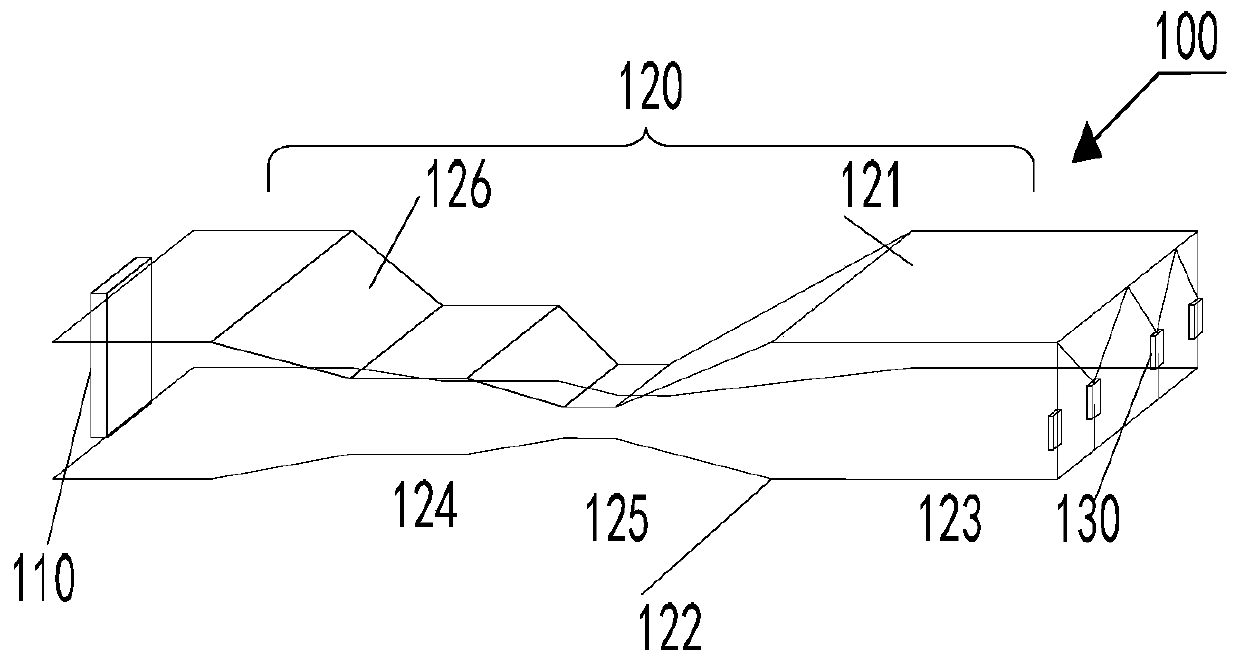 Bounded wave simulator having three different electric field regions