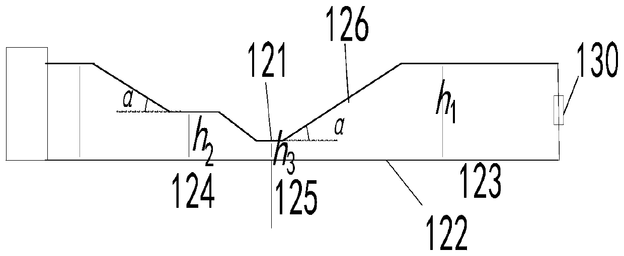 Bounded wave simulator having three different electric field regions