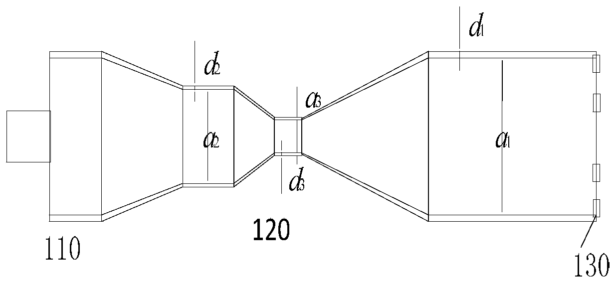 Bounded wave simulator having three different electric field regions