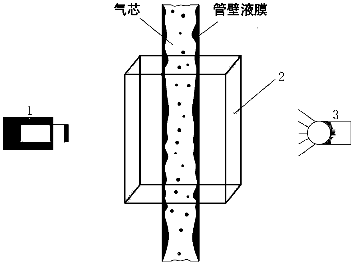 A Method for Measuring and Correcting Liquid Film Thickness of Gas-liquid Two-phase Annular Flow in Circular Pipe