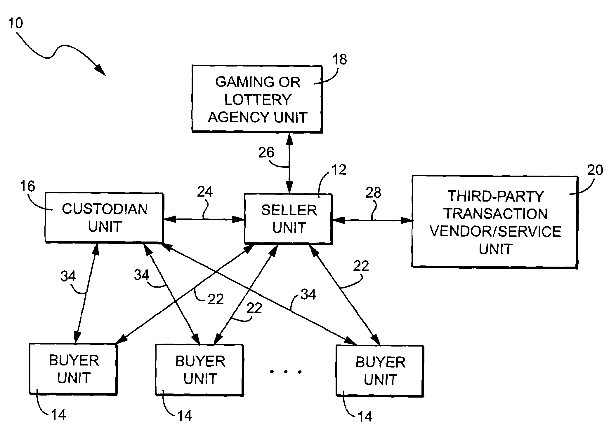 System and method for purchasing game and lottery tickets