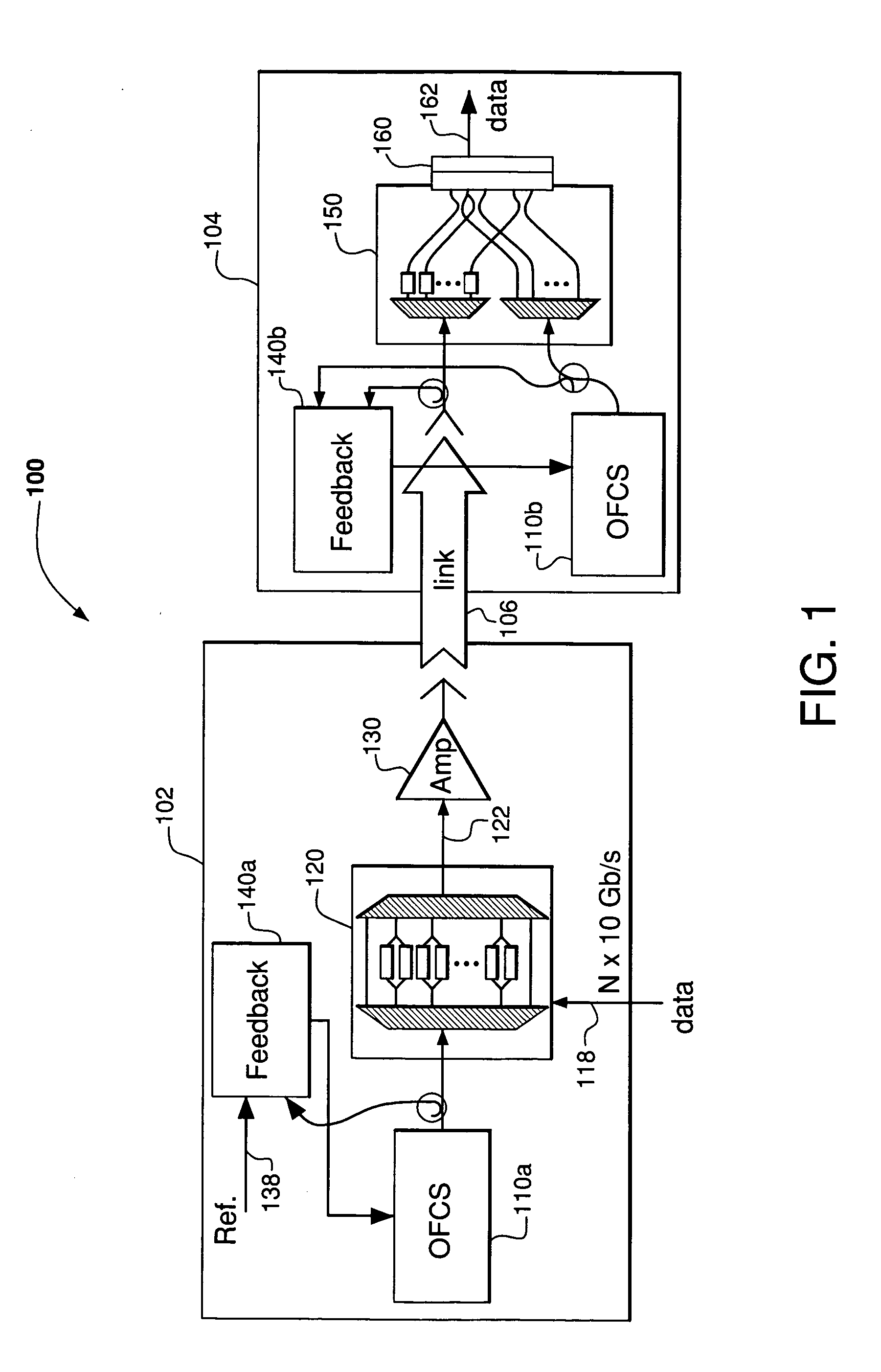 Use of beacons in a WDM communication system