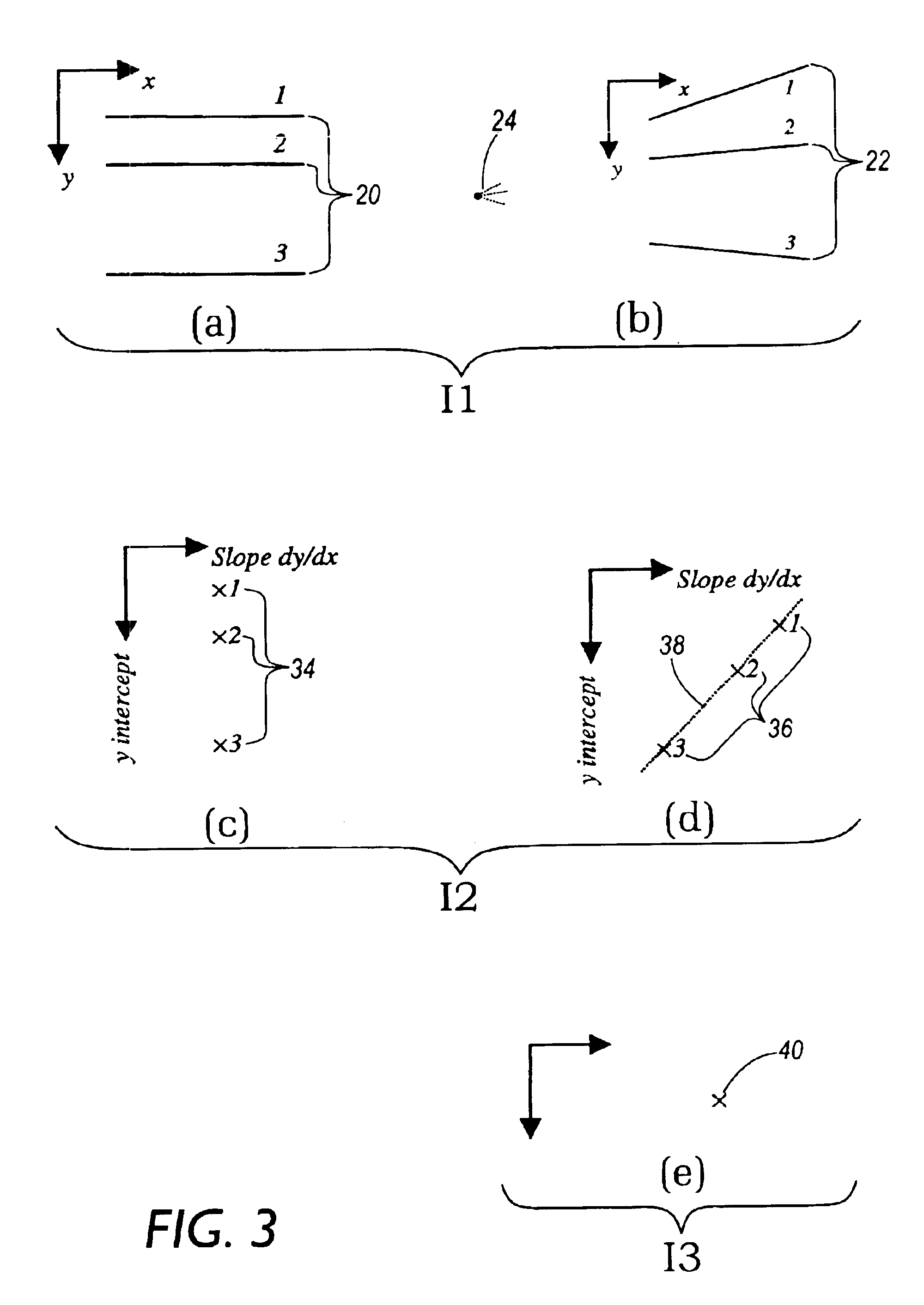 Method and apparatus for resolving perspective distortion in a document image and for calculating line sums in images