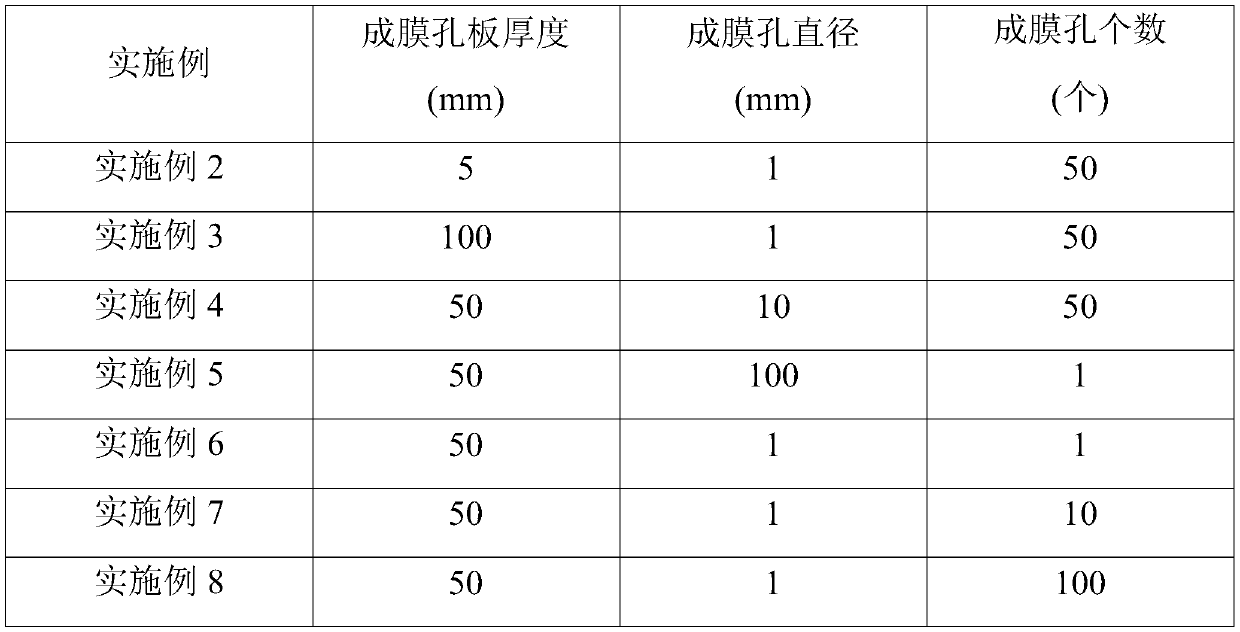 High-strength chitosan filament and interfacial photopolymerization preparation method and device thereof