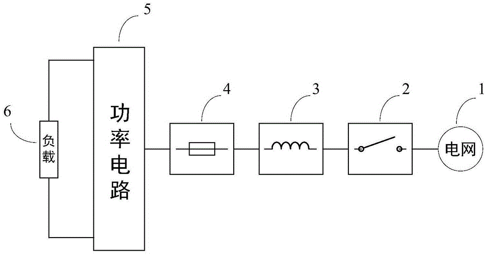 Revision method and apparatus of work parameters of fuse