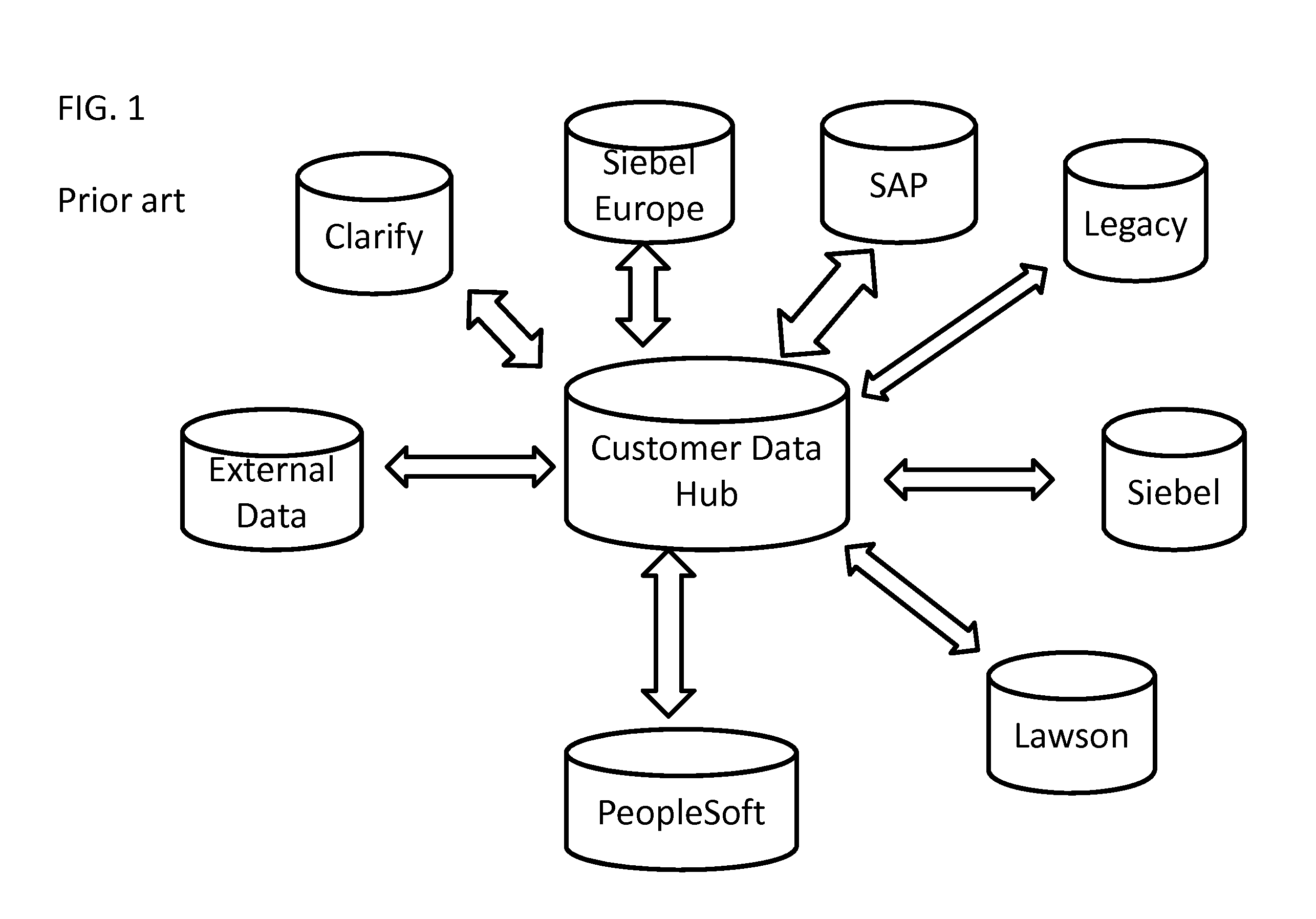 Method for database consolidation and database separation