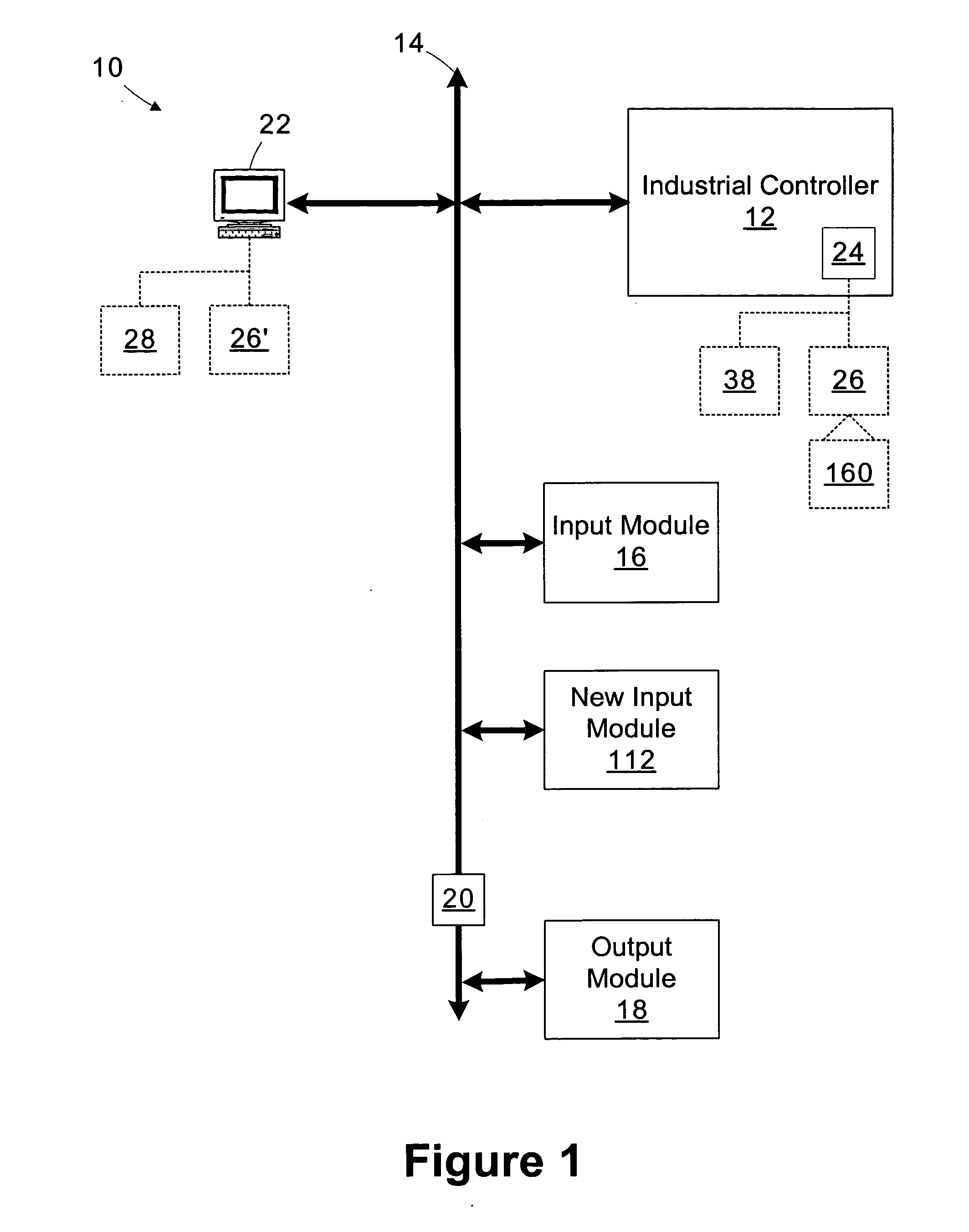 Method and apparatus for communicating transactions between an industrial controller and a programming interface