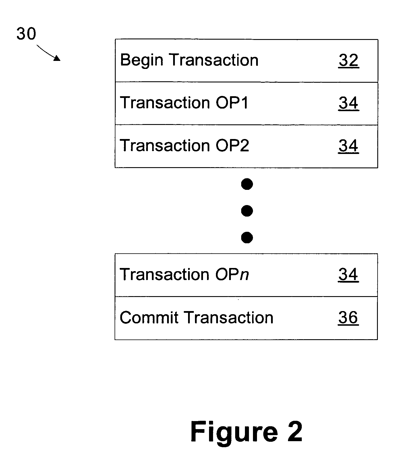 Method and apparatus for communicating transactions between an industrial controller and a programming interface