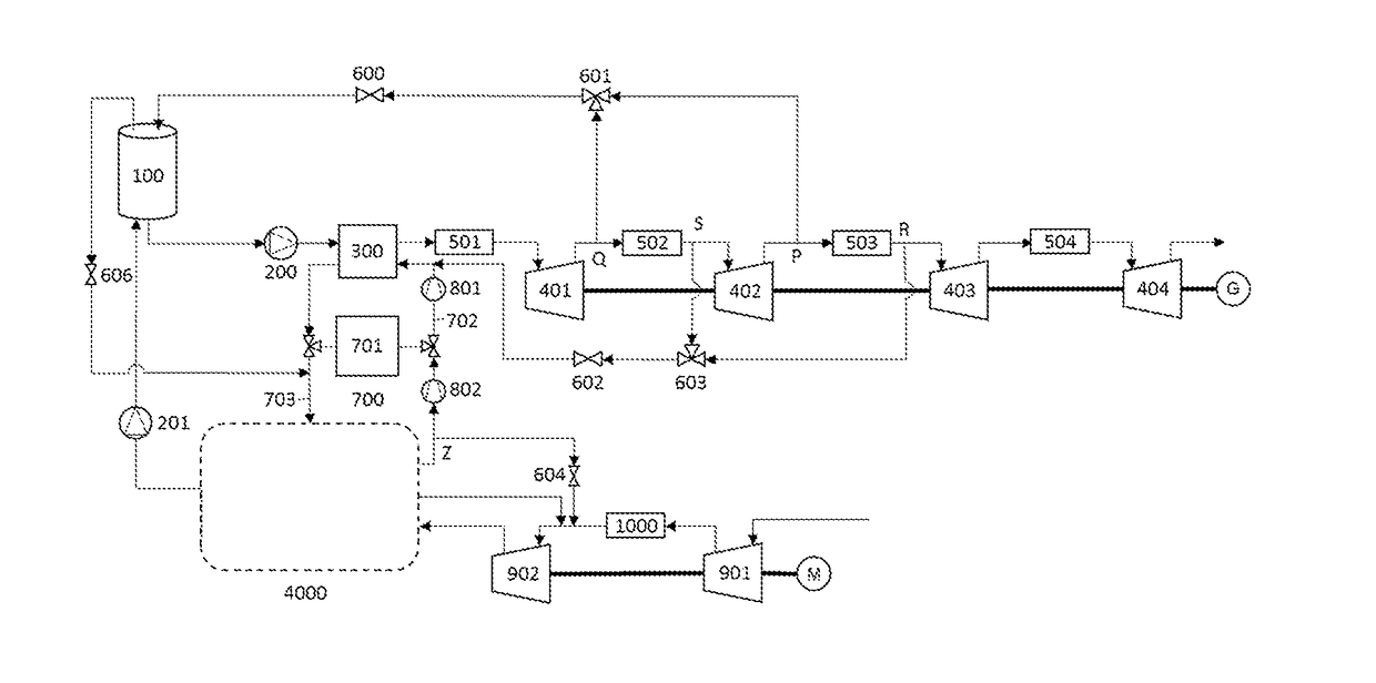 Systems and Methods for Controlling Pressure in a Cryogenic Energy Storage System