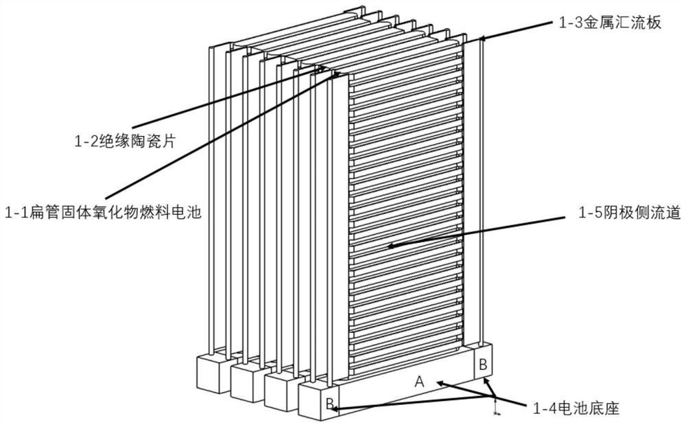 A cell stack structure of a flat tubular solid oxide fuel cell