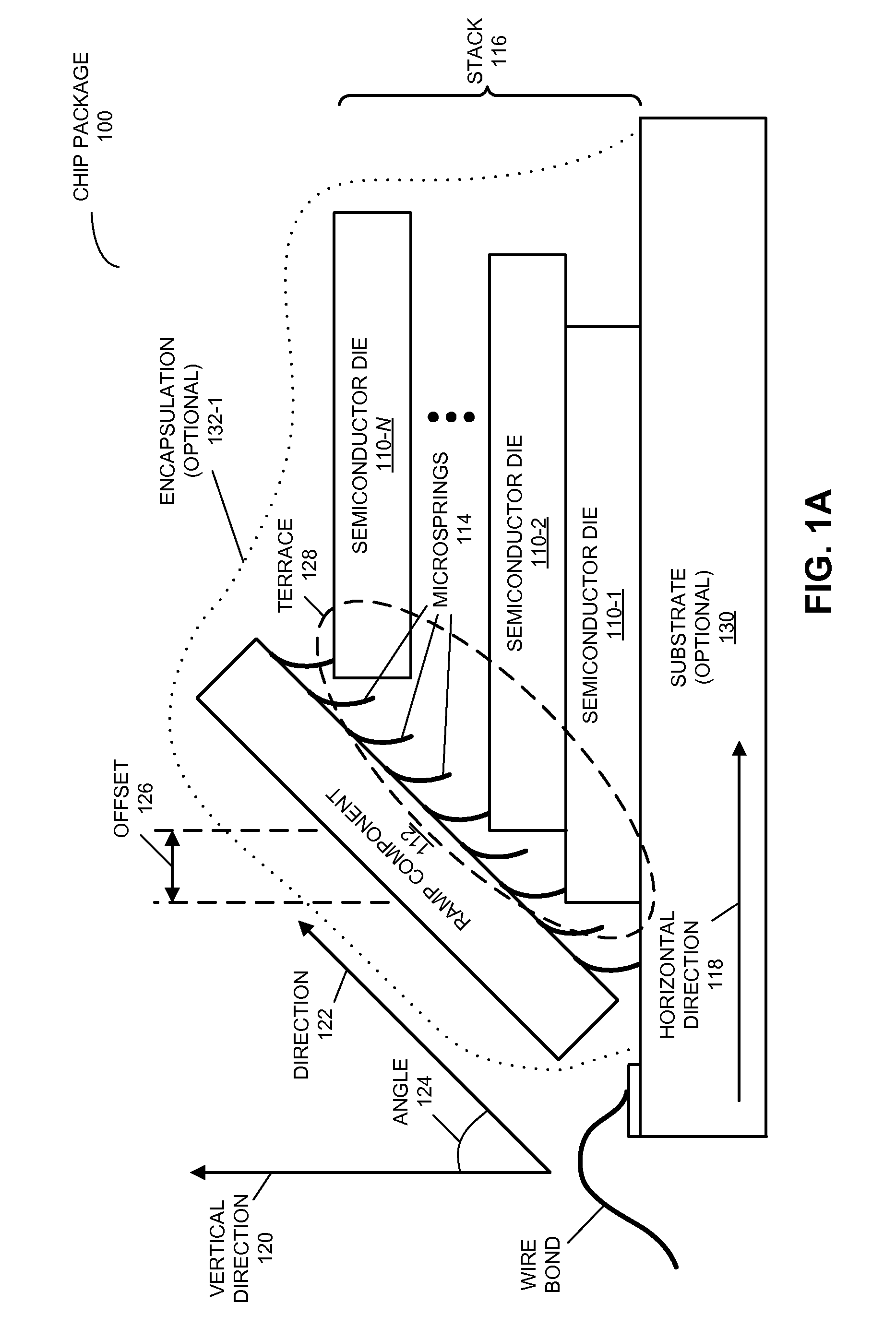 High-bandwidth ramp-stack chip package