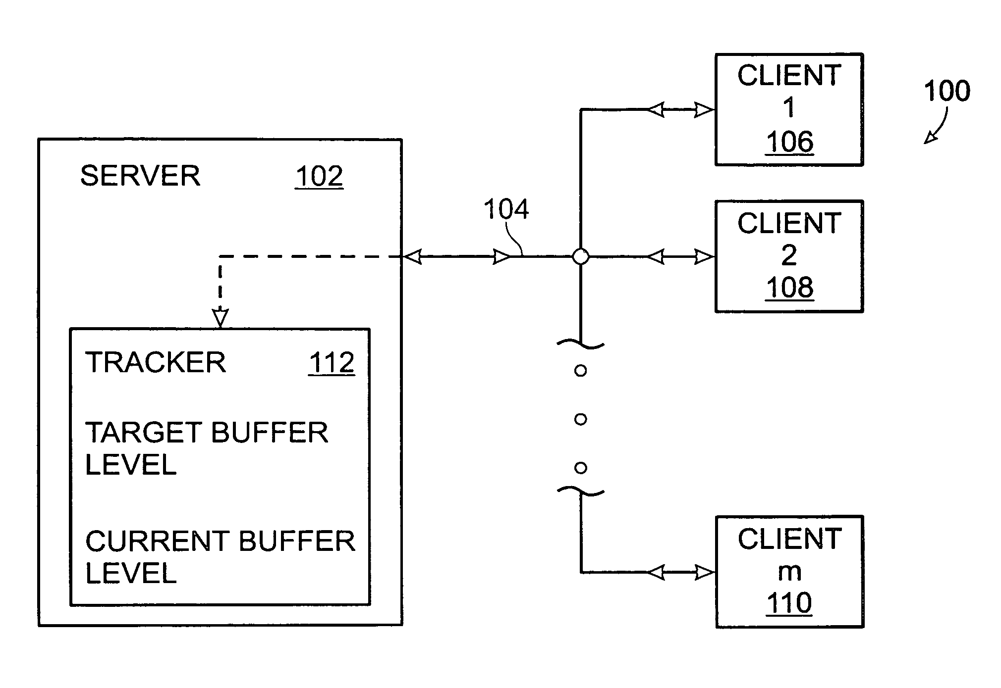 System and method for simultaneous media playout
