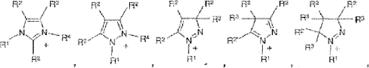 Ionic liquid electrolytes that include an anionic surfactant and electrochemical devices such as storage batteries comprising them