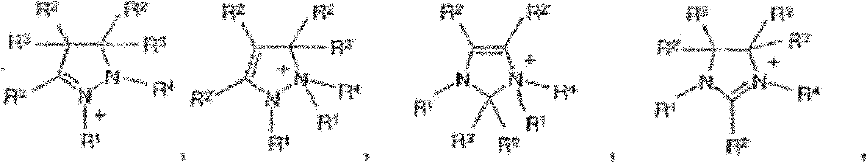 Ionic liquid electrolytes that include an anionic surfactant and electrochemical devices such as storage batteries comprising them