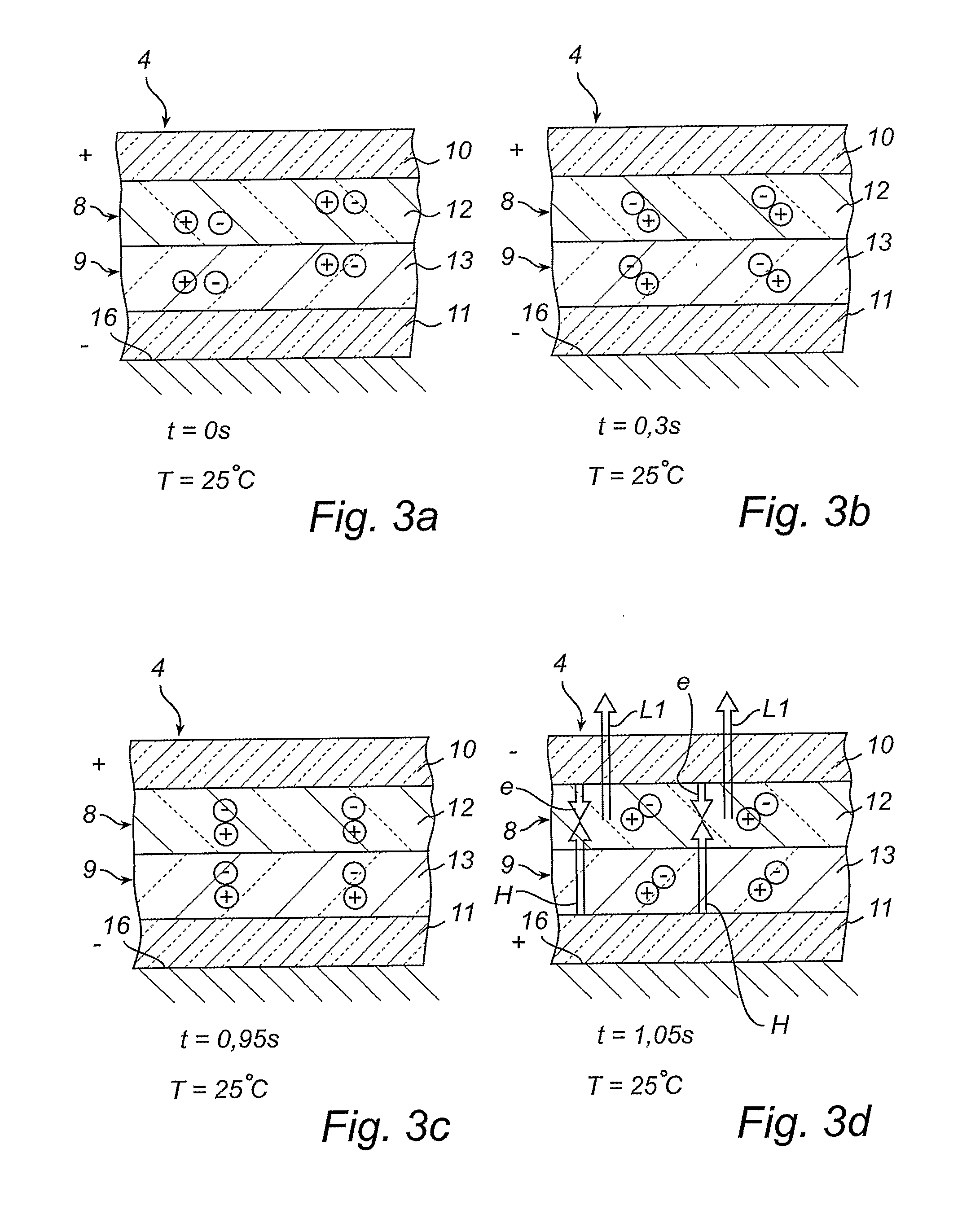 Colour Switching Temperature Indicator