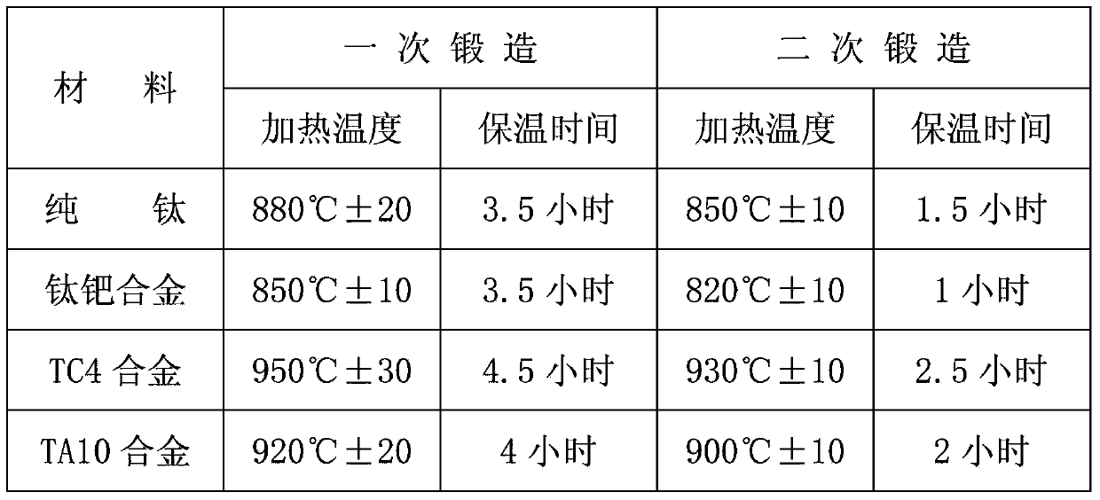 Process for fabricating high precision titanium and titanium alloy plates